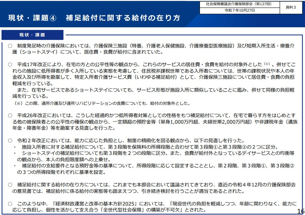 補足給付の細分化などの見直しについて（社保審介護保険部会資料）