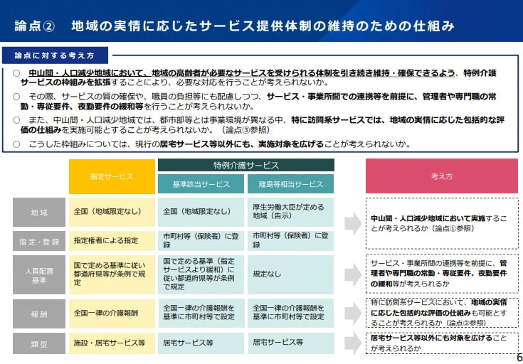 中山間・人口減少地域においてサービス提供体制を維持するための仕組み（厚労省案）