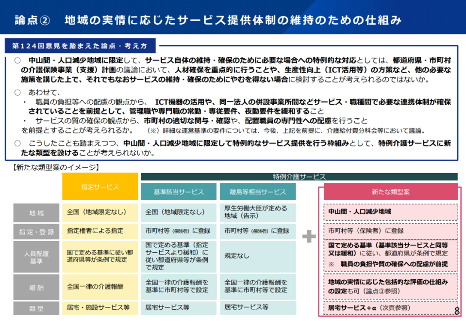 第126回介護保険部会で厚生労働省が提案した新類型のサービス案_介護経営ドットコム