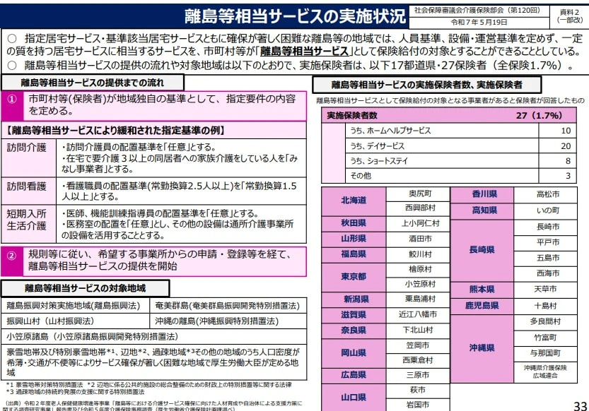 「離島等サービスの実施状況」（厚労省）