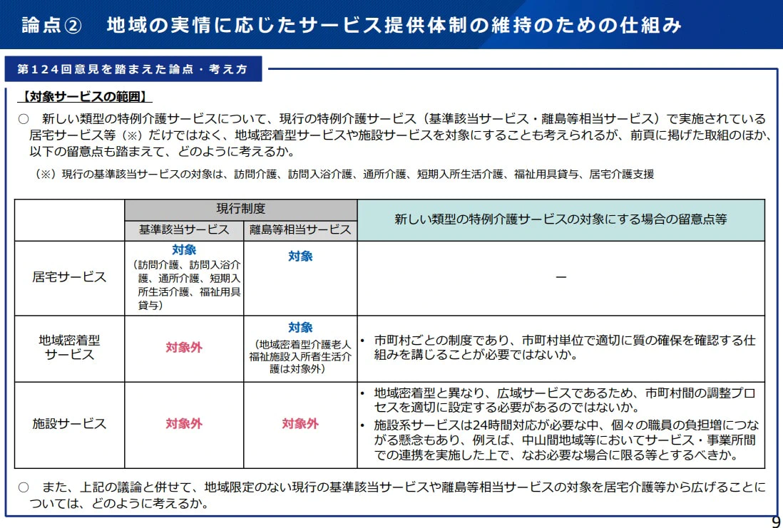 中山間・人口減地域に認める「新類型」サービスを厚労省が提案−社保審